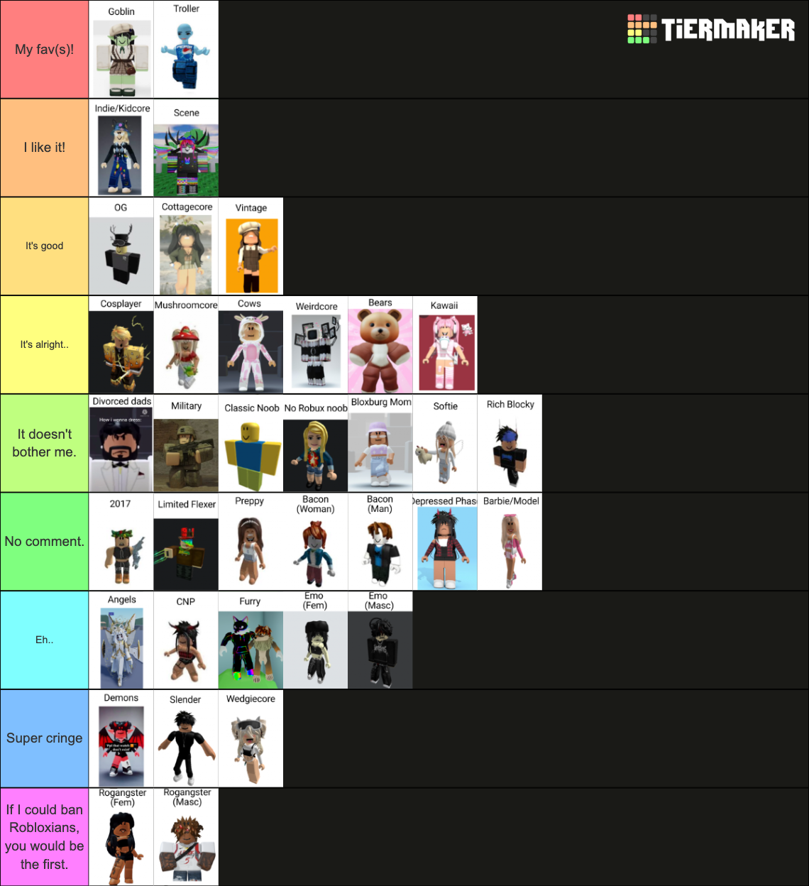 Rate Roblox avatar styles! (35+ different styles) Tier List (Community ...