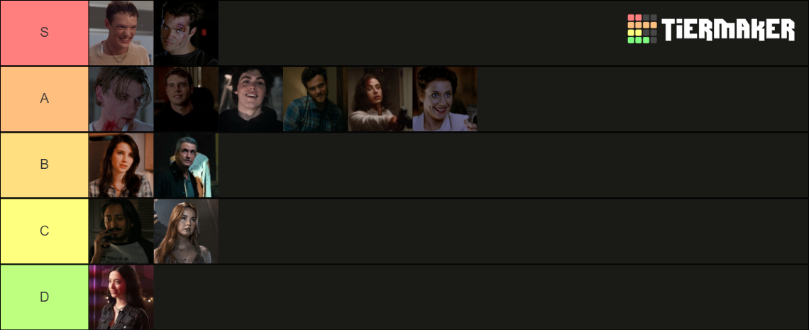 Scream All Ghostfaces Scream 6 Tier List Community Rankings TierMaker   Scream All Ghostfacesscream 6 15122651 1705273884 