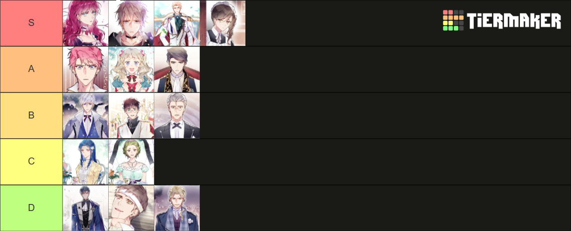 Villains Are Destined to Die [All Characters] Tier List (Community