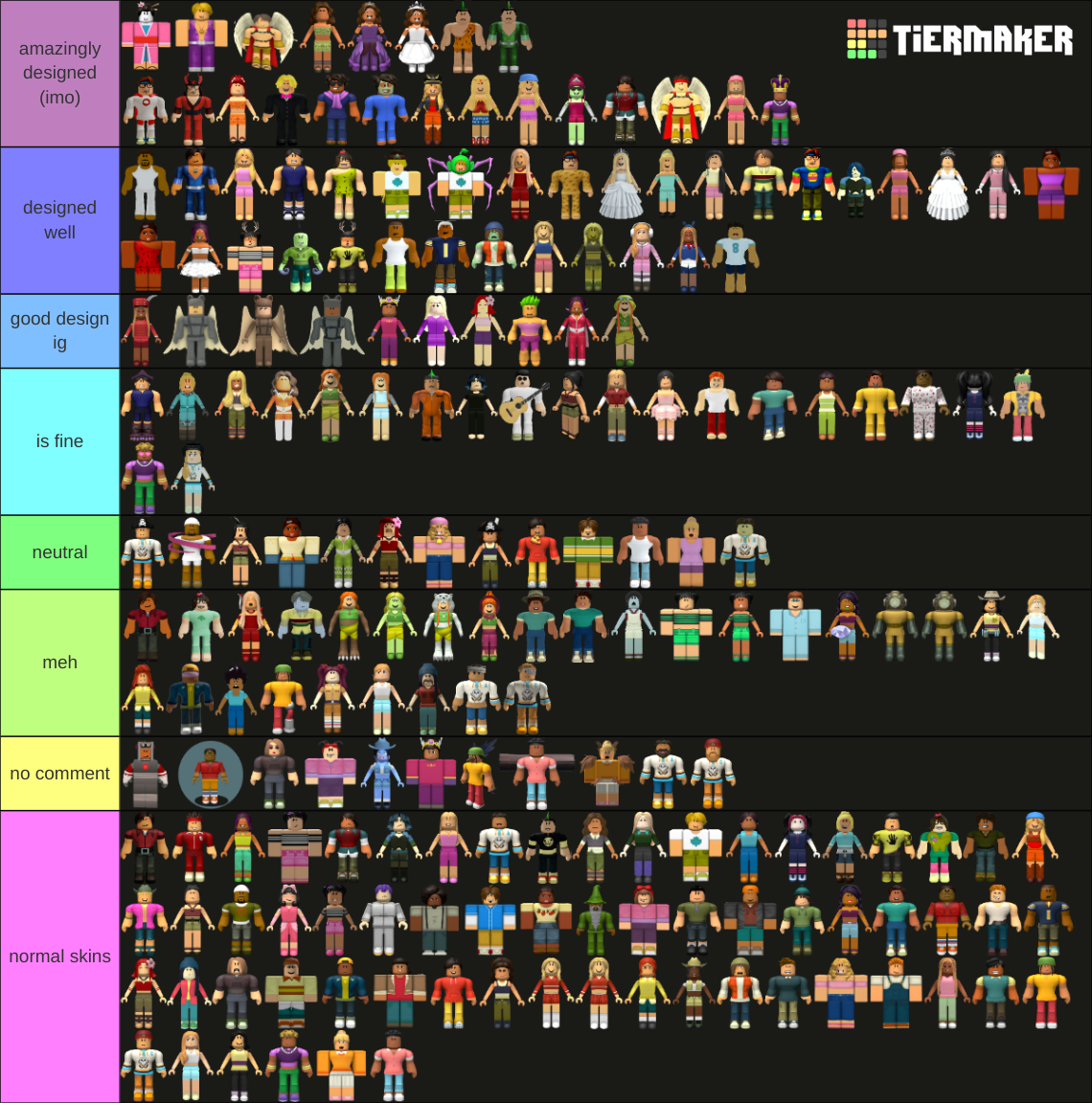 Total Roblox Drama All Characters And Skins Tier List (Community ...