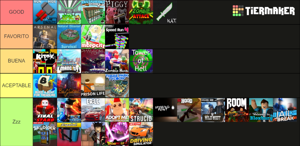 Best Roblox games Tier List (Community Rankings) - TierMaker