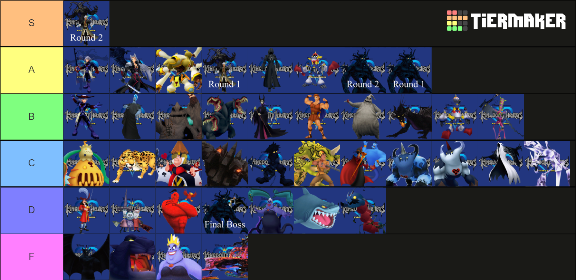 EVERY Kingdom Hearts Boss Ranked (KH1KH3 ReMind) Tier List
