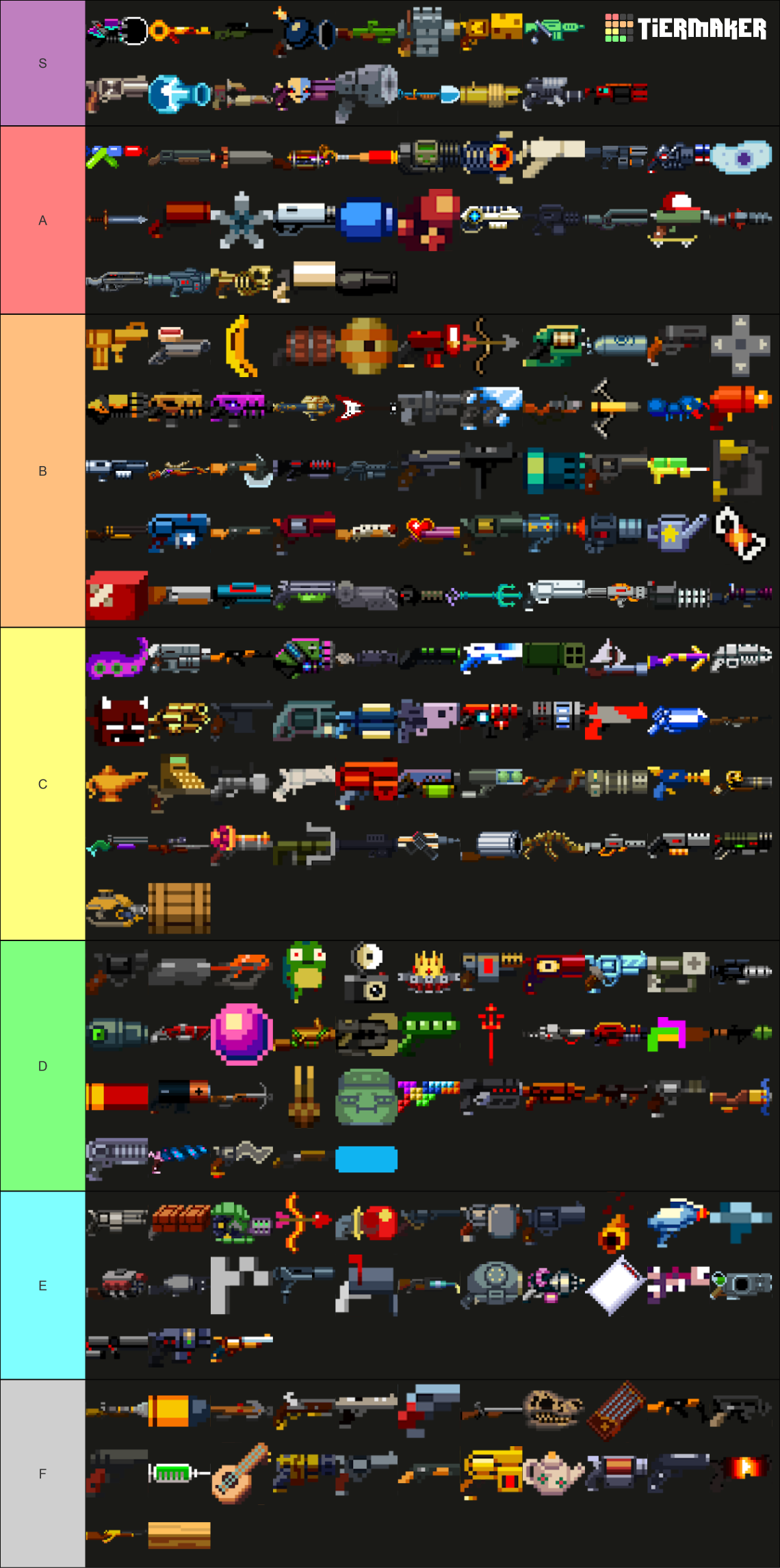 Enter the Gungeon All Guns High Resolution Tier List