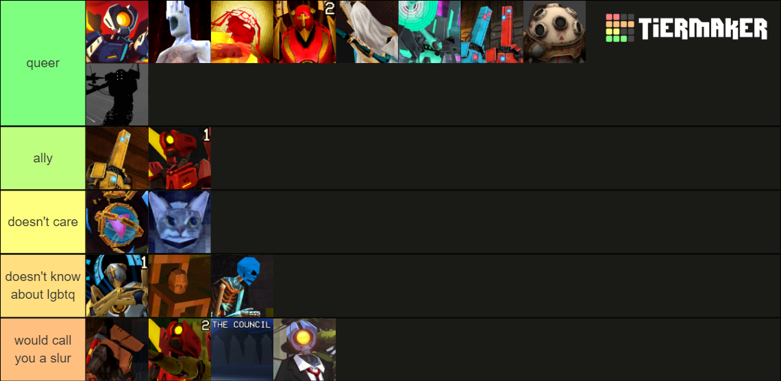 All Ultrakill Characters Entities Enemies Tier List Community Rankings Tiermaker