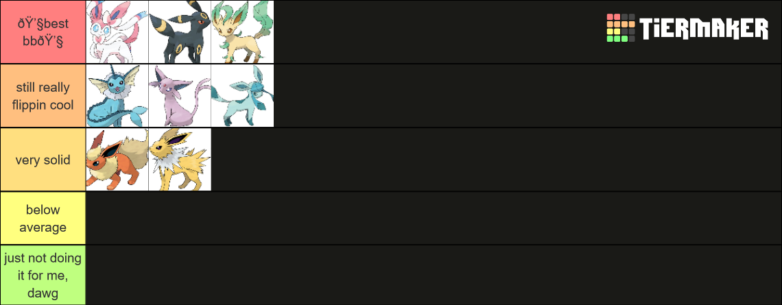 Eeveelutions Tier List (Community Rankings) - TierMaker