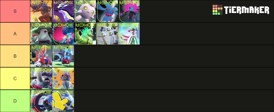 Paradox Pokémon Tier List (Community Rankings) - TierMaker