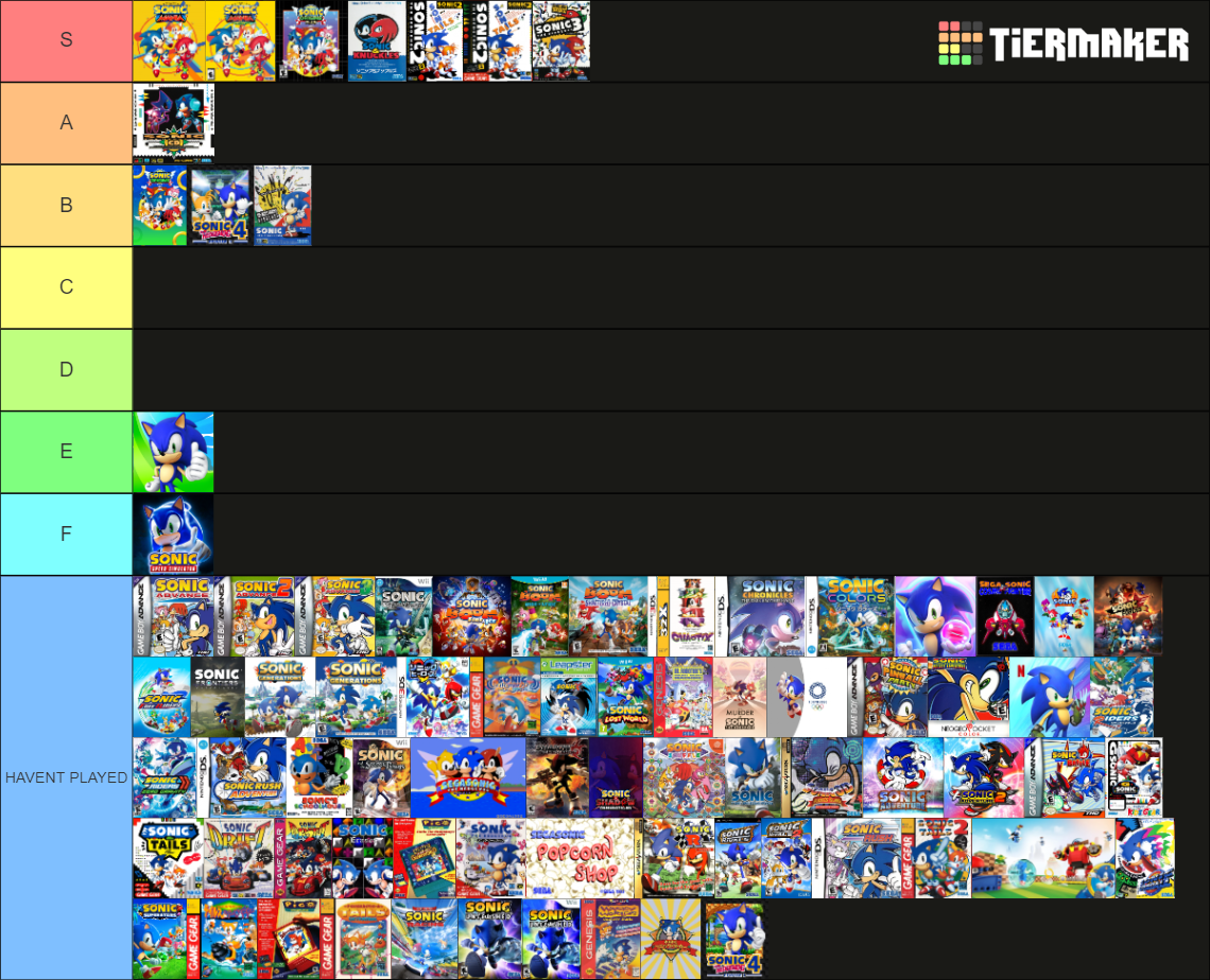 All sonic game tier list community rankings tiermaker