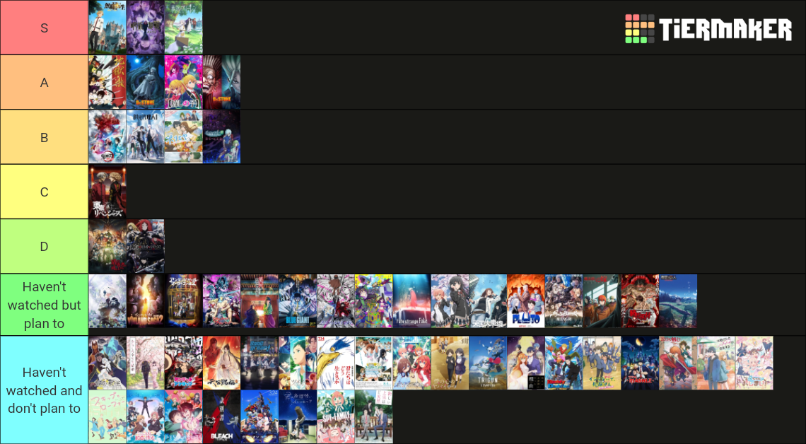 shonen anime tier list 2023