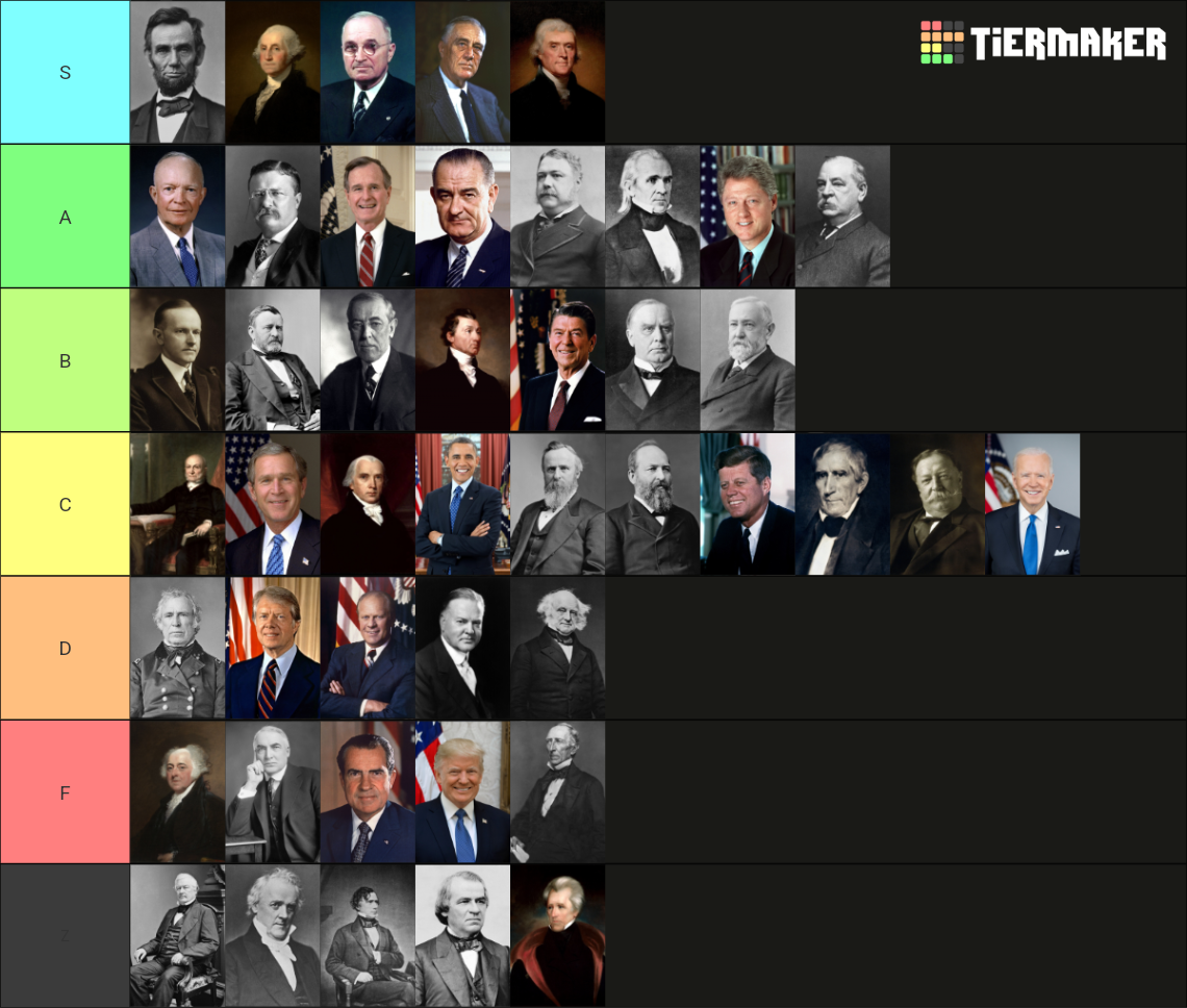 (Updated) Every single U.S. President Tier List (Community Rankings ...