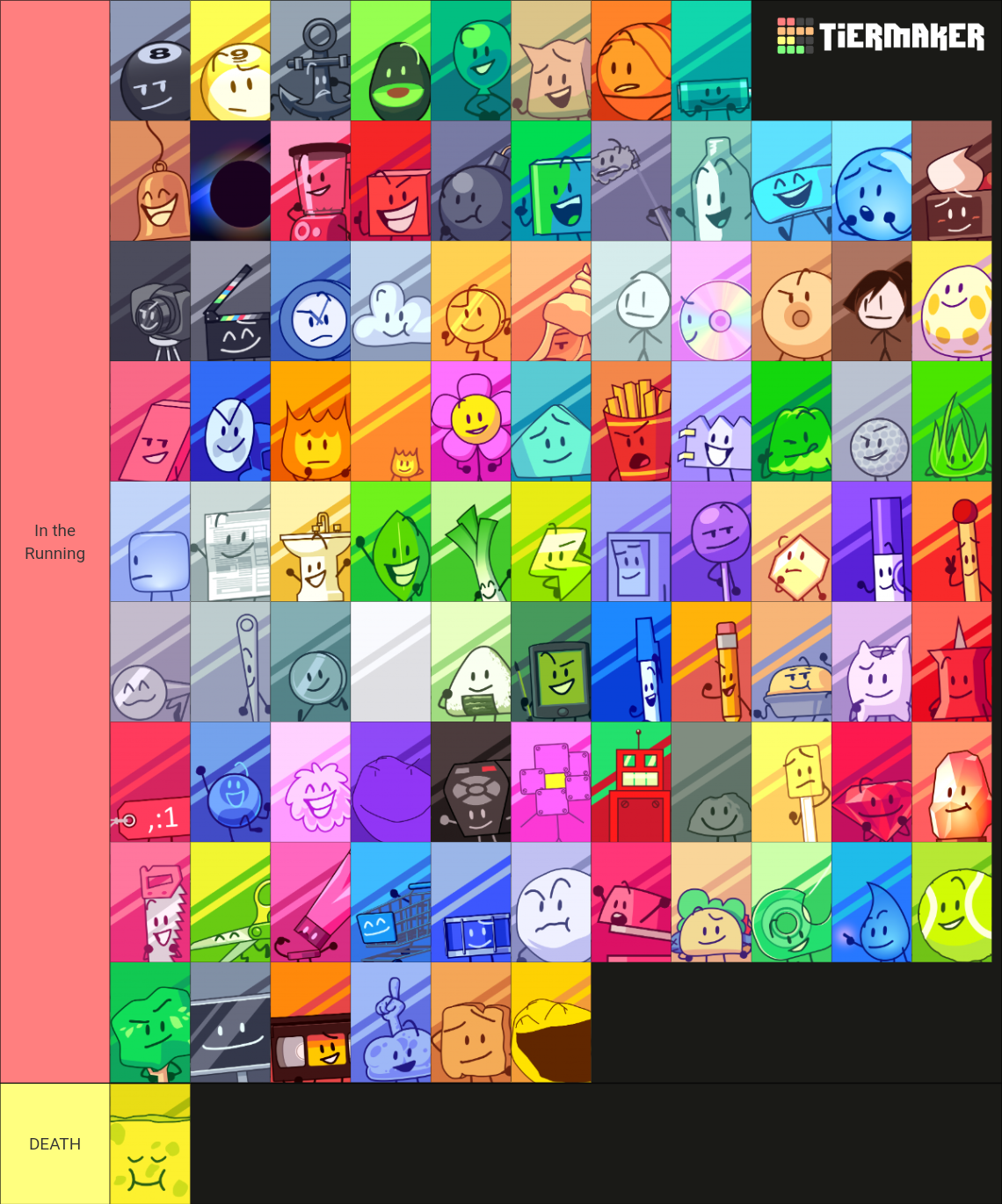 BFB 17 Voting icons including TPOT debuters, PF and Profily Tier List ...