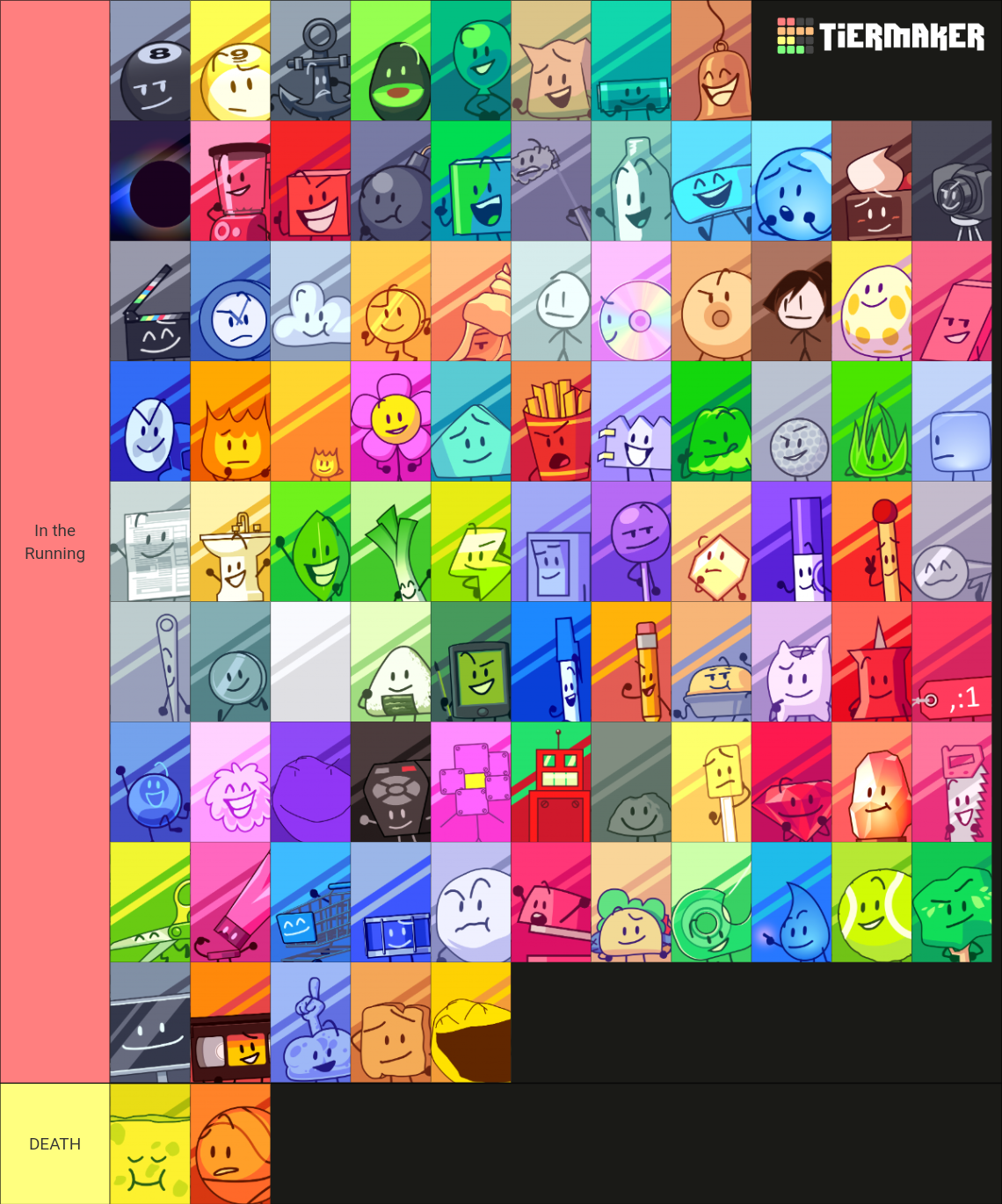 BFB 17 Voting icons including TPOT debuters, PF and Profily Tier List ...