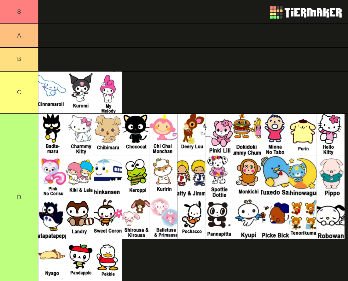 Sanrio Tier List (Community Rankings) - TierMaker