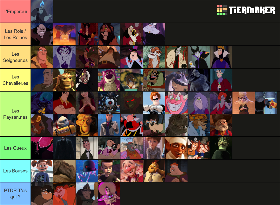 Disney Villains Tier List (Community Rankings) - TierMaker