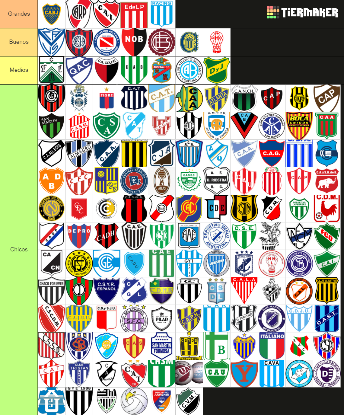 Todos Los Equipos Del Futbol Argentino (todas Las Categorias Tier List ...