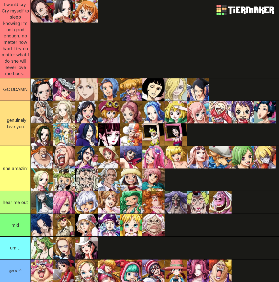 Every One Piece female character Tier List Rankings) TierMaker