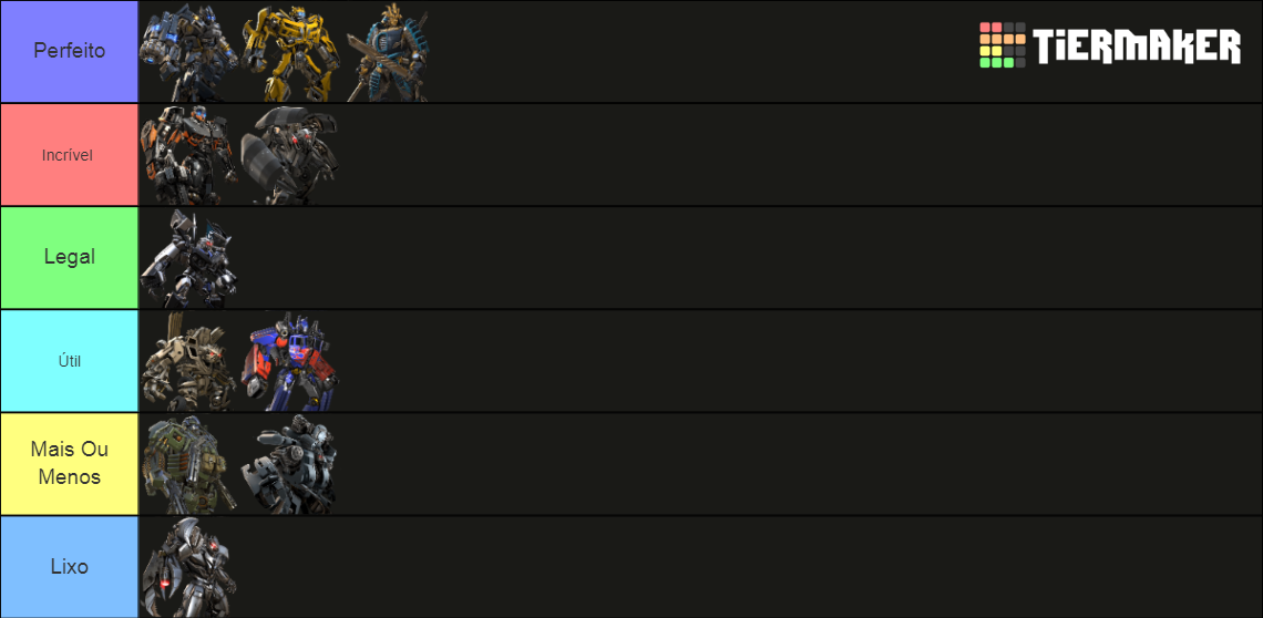 Transformers to Fight Tier List Rankings) TierMaker