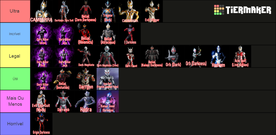 Ultras Ranking Ultraman Multiverse (Ultras) Tierlist Tier List (Community Rankings ...