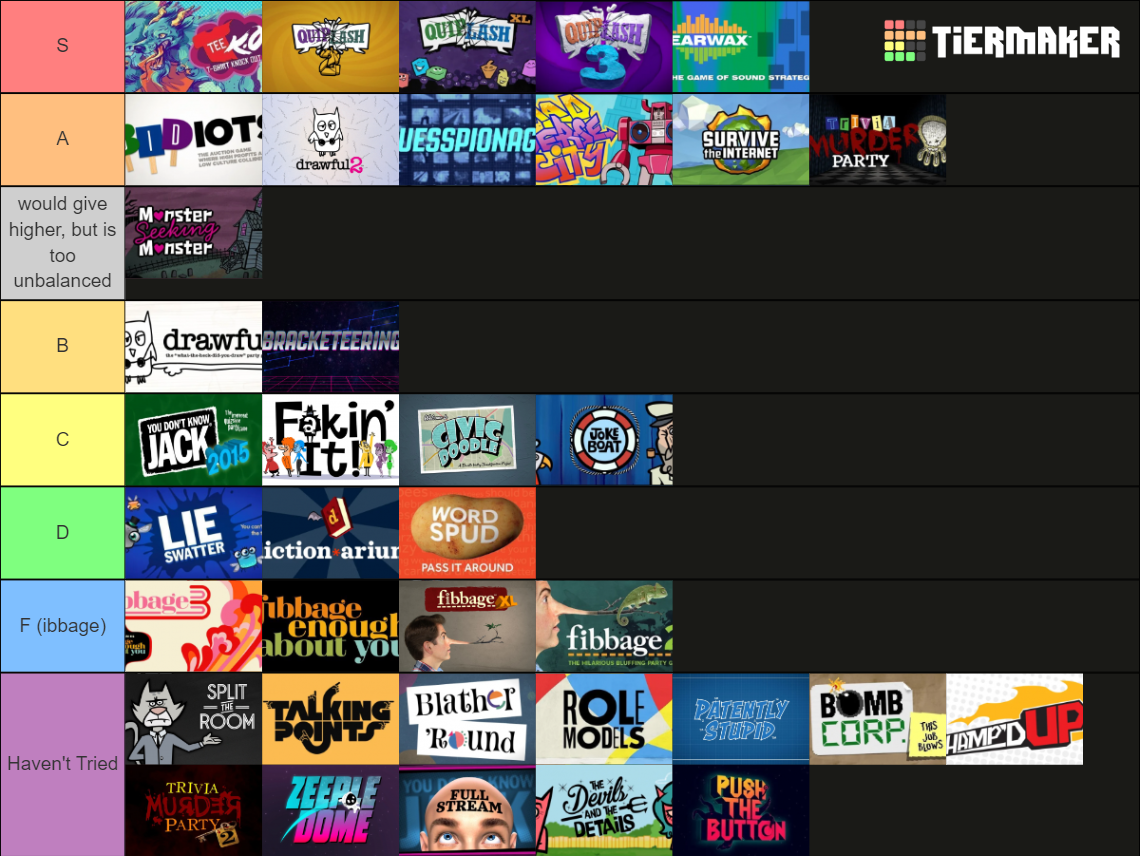 Jackbox Party Packs 17 Tier List Rankings) TierMaker