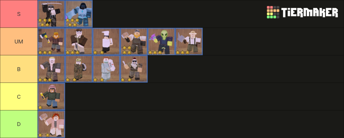 Classes Tier List (Community Rankings) - TierMaker