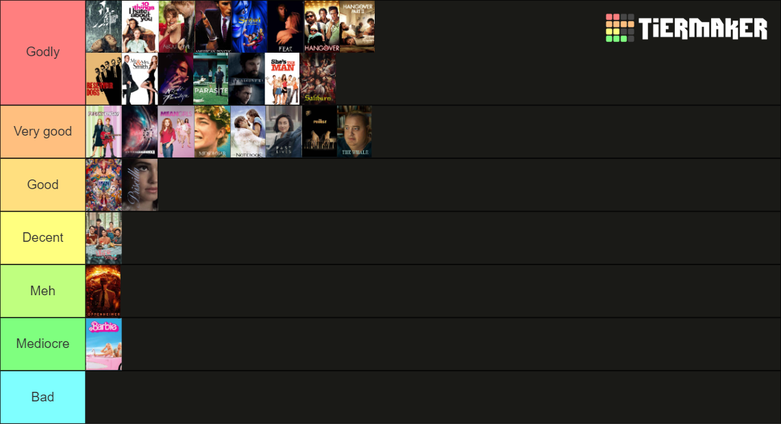 Movie Ranking Bracket ranking of movies Tier List (Community Rankings) - TierMaker