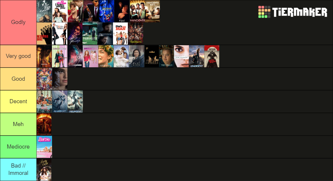 Movie Ranking Bracket ranking of movies Tier List (Community Rankings) - TierMaker