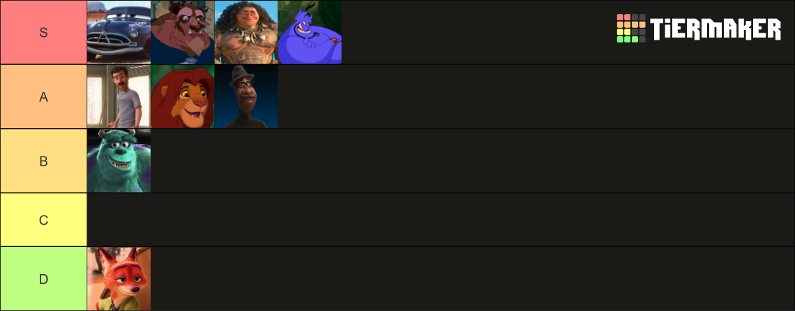 Hottest Male Disney Characters Tier List (Community Rankings) - TierMaker