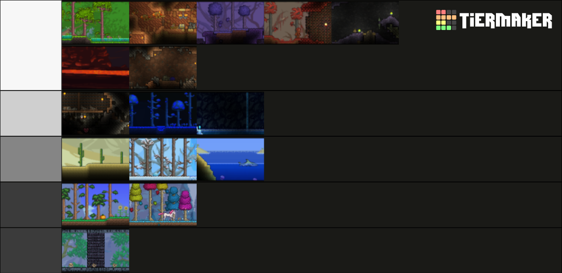 Terraria Biomes Tier List (Community Rankings) - TierMaker