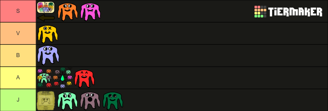 Captain Fiddles - Receiver Tier List (Community Rankings) - TierMaker