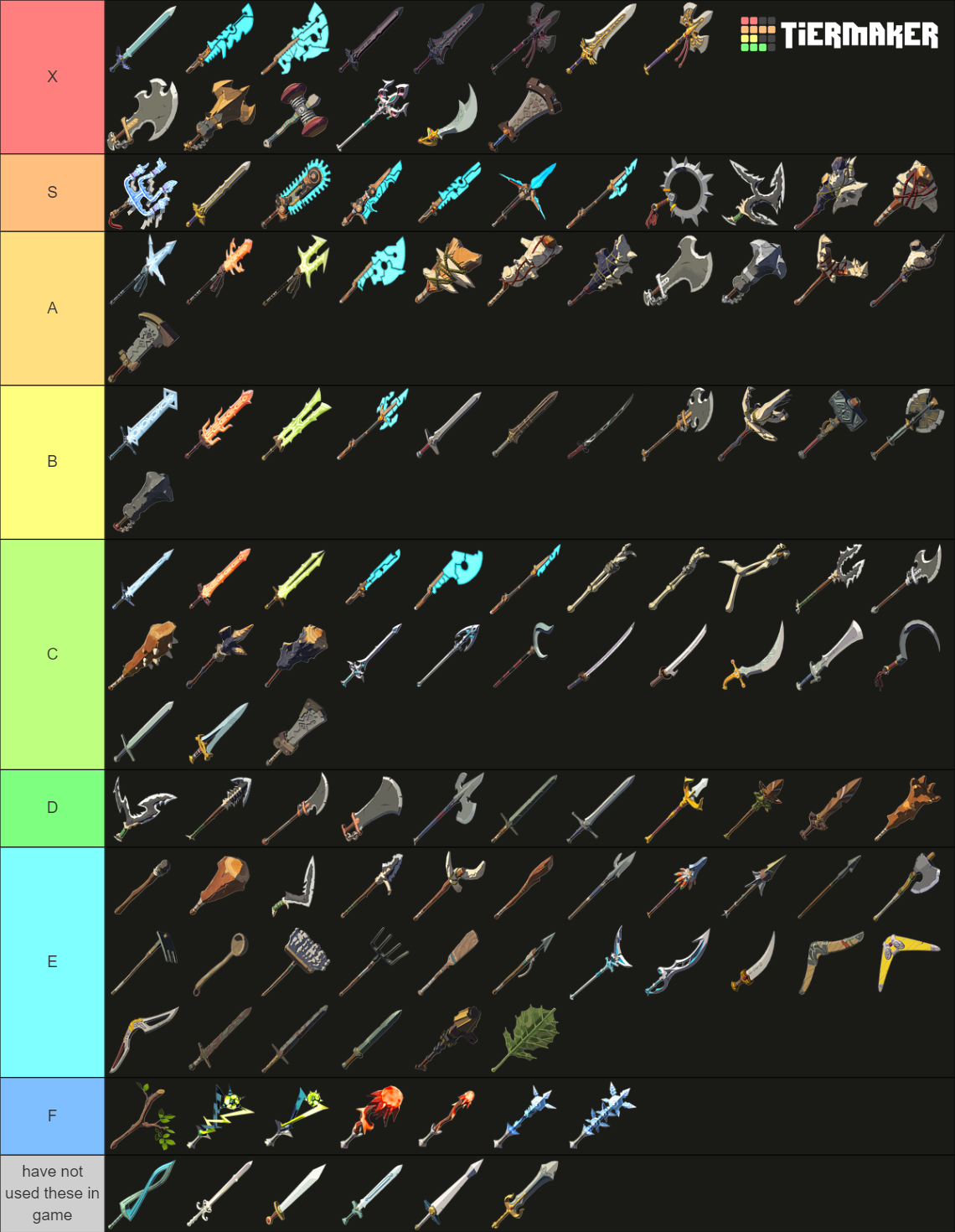 The Legend of Zelda: Breath of the Wild weapons Tier List (Community ...