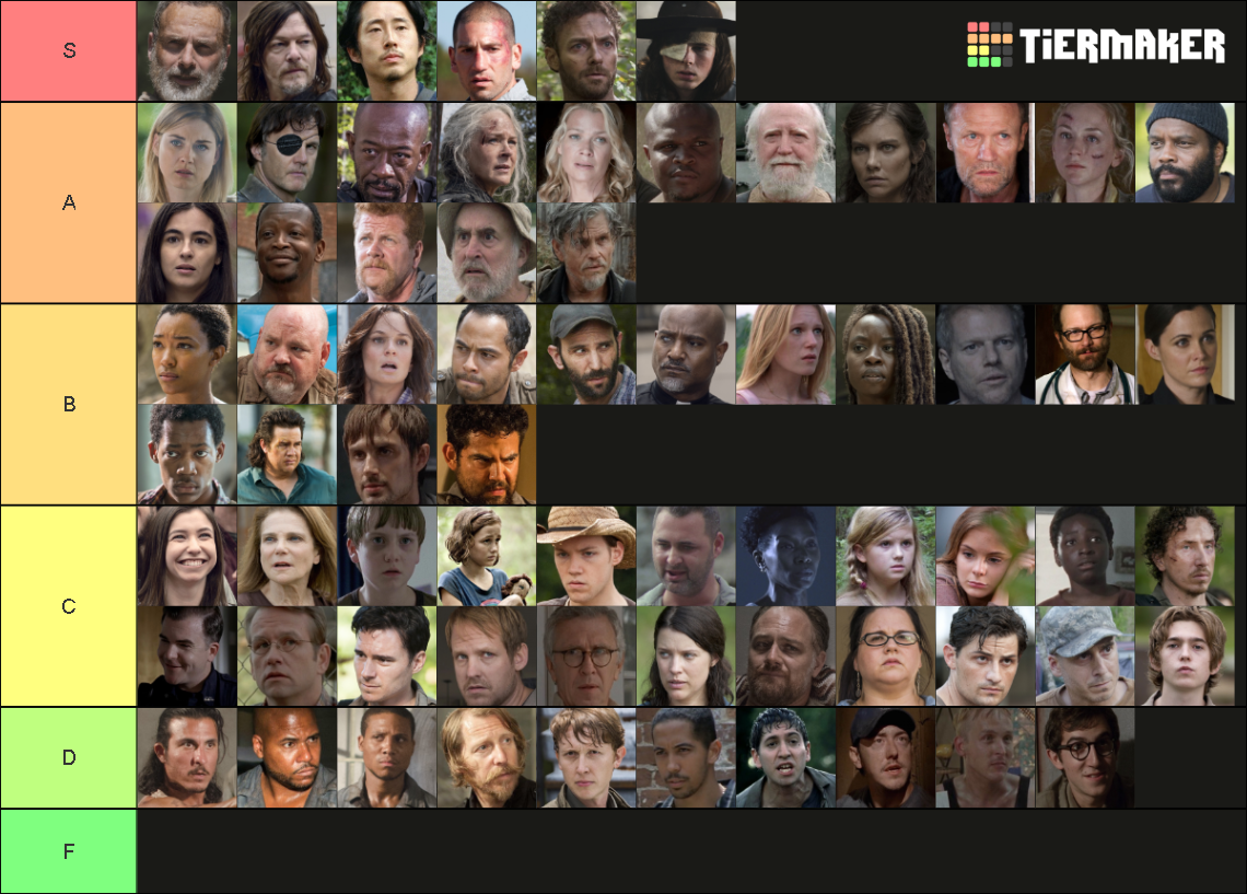 Ultimate Twd Character All Seasons 1 11 Tier List Community Rankings Tiermaker 