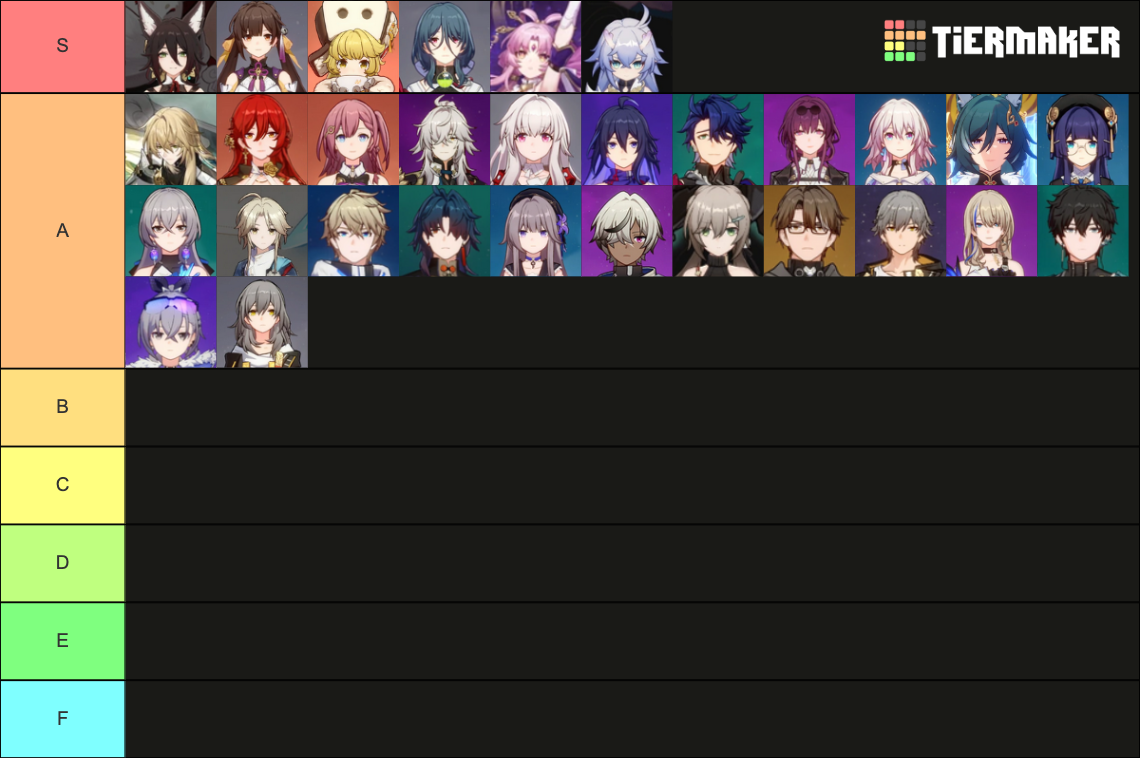 All Honkai Star Rail Characters Tier List (Community Rankings) - TierMaker