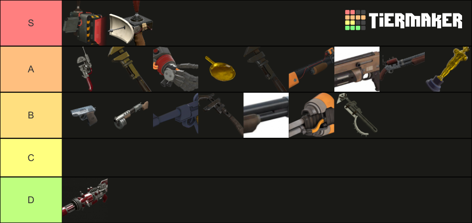 TF2 Engineer weapons Tier List (Community Rankings) - TierMaker