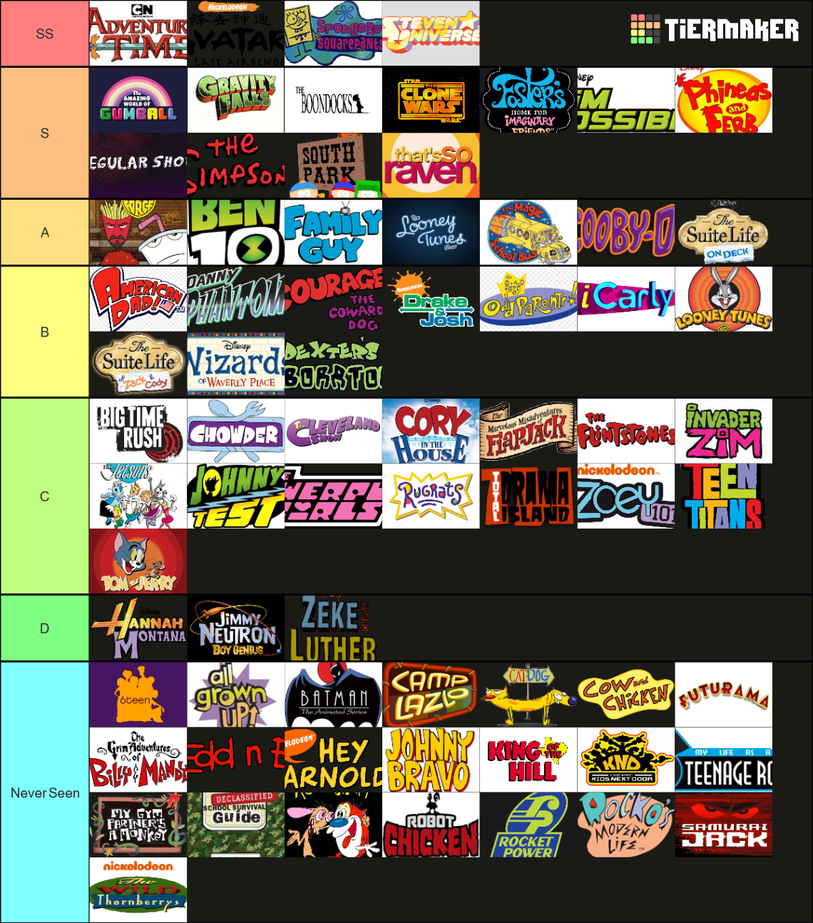 Cartoon/Live Action 1990s-2010s Tier List (Community Rankings) - TierMaker