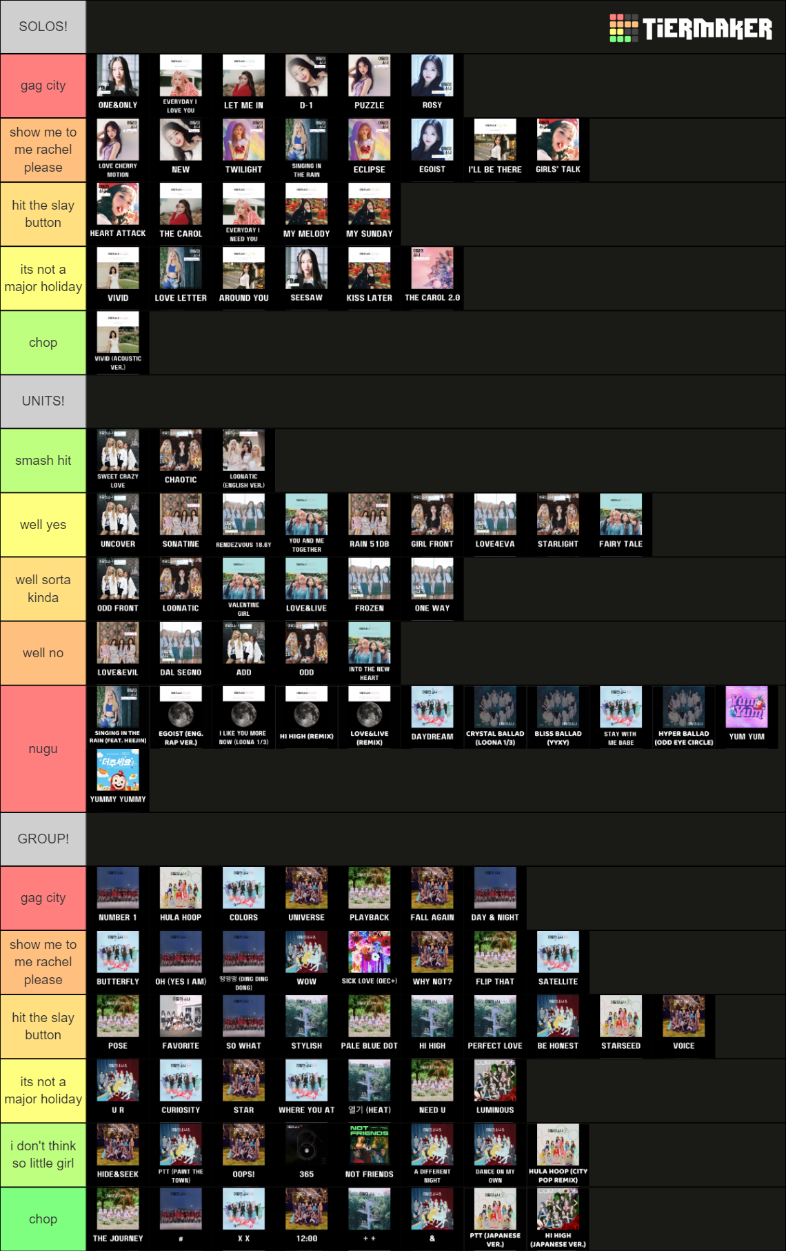 All LOONA Songs Tier List (Community Rankings) - TierMaker