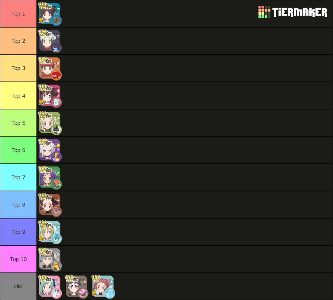 Pokémon Masters EX 2023 Sync Pairs Tier List Rankings) TierMaker