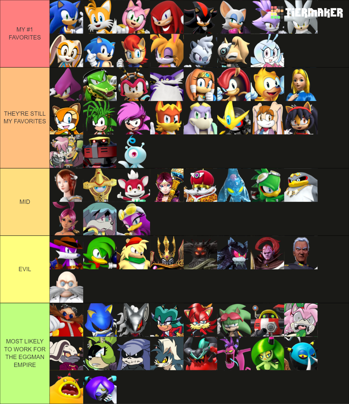 Sonic The Hedgehog Character Tier List Community Rankings TierMaker