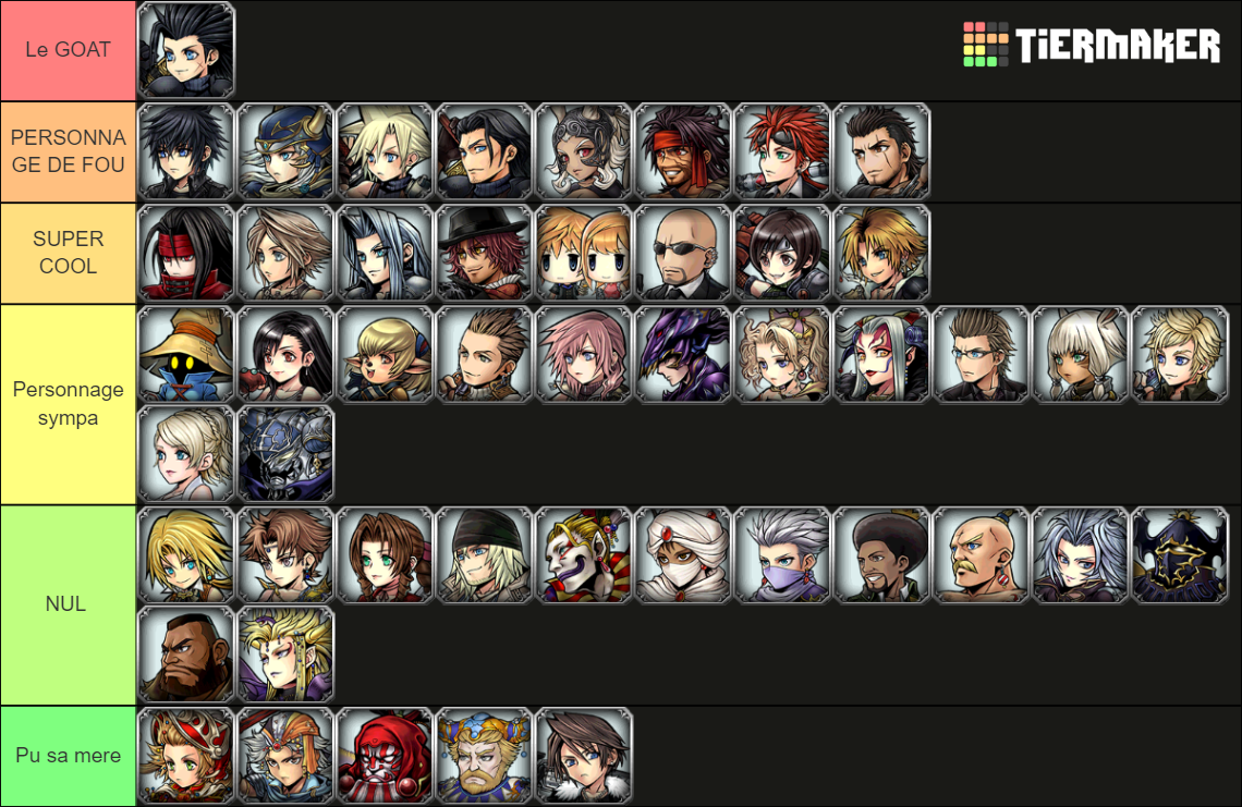 DFFOO Characters (October 2023) Tier List (Community Rankings) - TierMaker