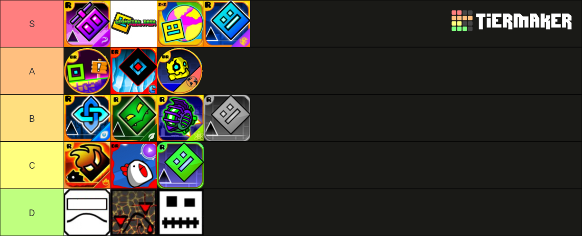 Geometry Dash Fan-Spinoffs (playable) Tier List (Community Rankings ...