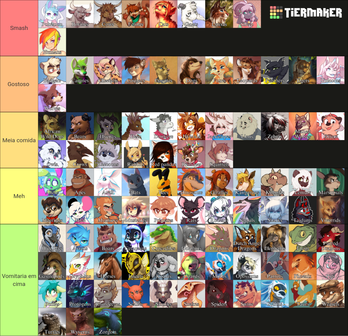 Furry Anthro Species Tier List (Community Rankings) - TierMaker