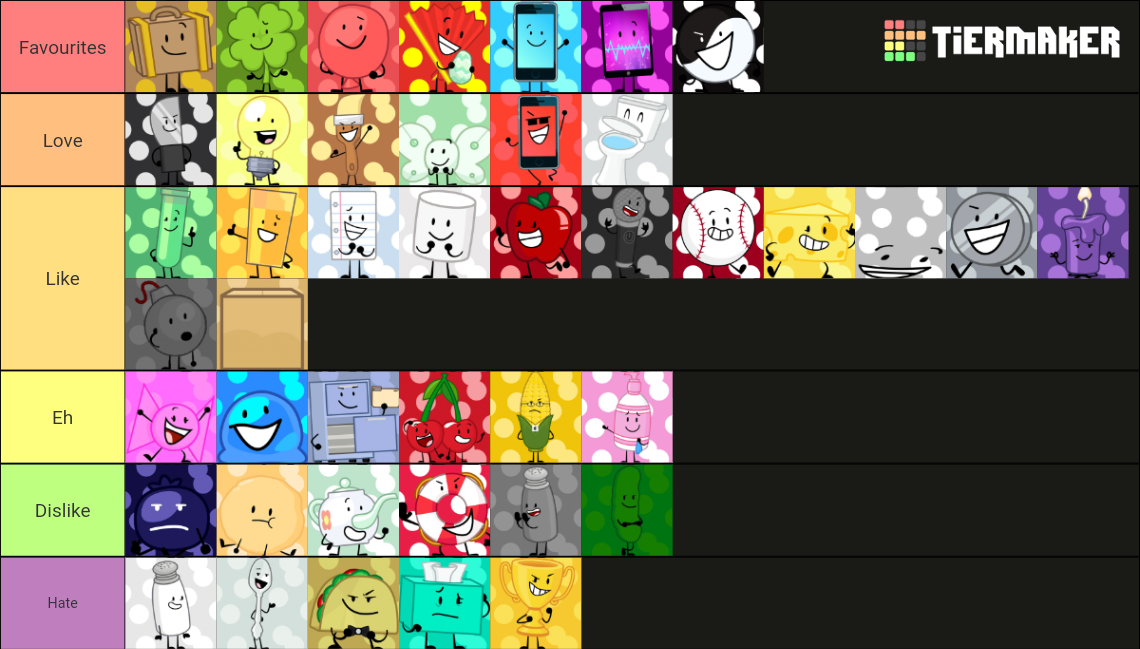 inanimate insanity Tier List (Community Rankings) - TierMaker