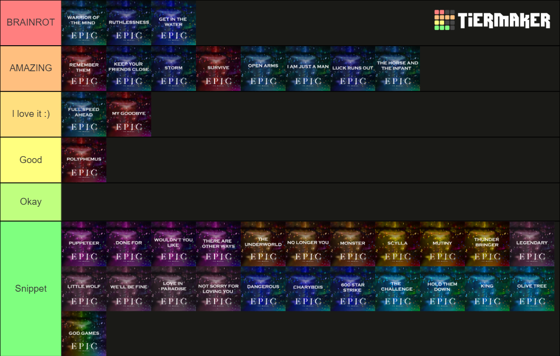 EPIC The Musical Song Tierlist Tier List Community Rankings TierMaker epic-the-musical-song-tierlist-tier-list-community-rankings-tiermaker