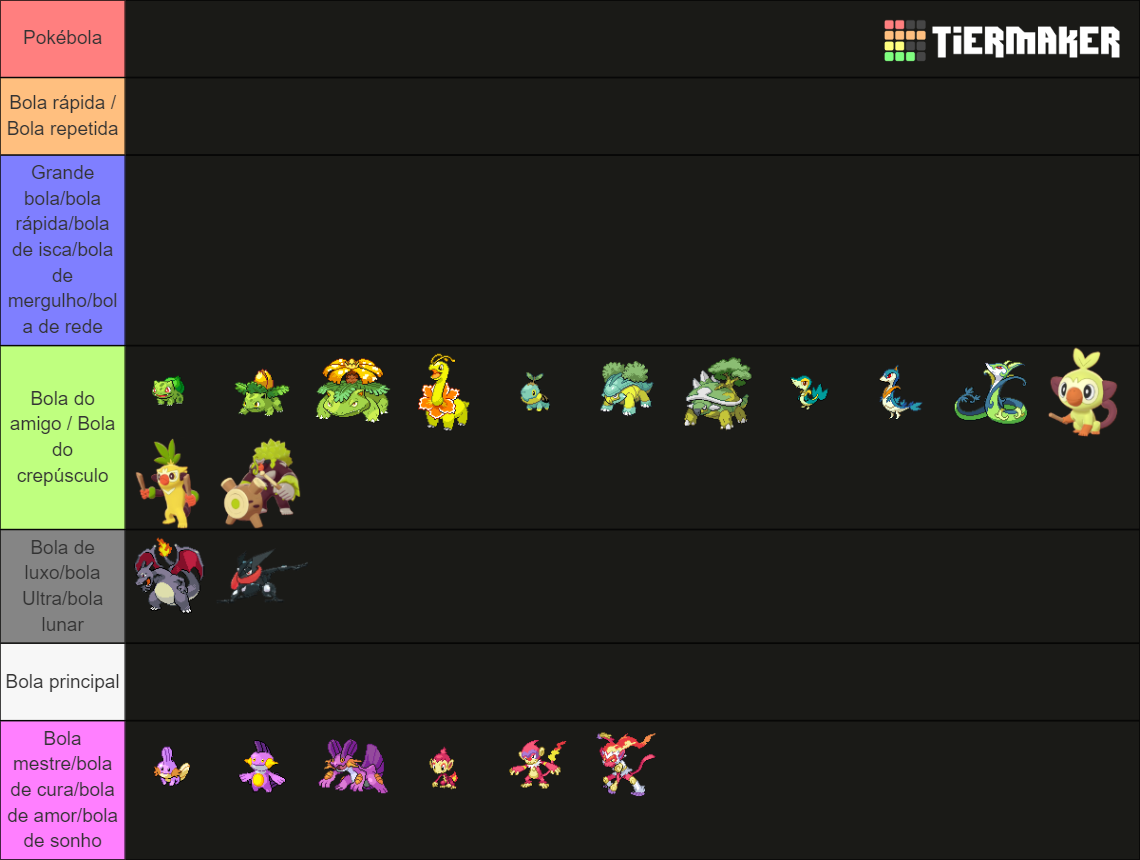 Shiny Pokemon Starters Gen 1 8 All Evolutions Tier List Community Rankings Tiermaker 7598