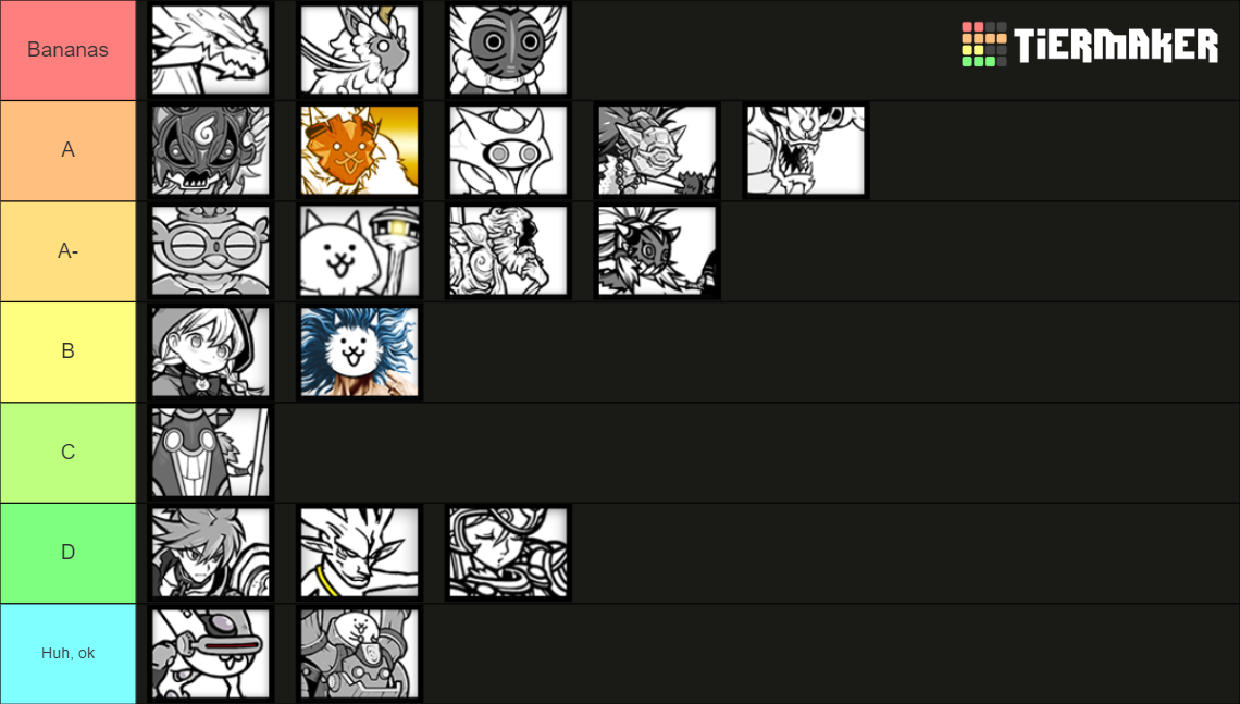 Battle Cats | Special Legends Ranking (13.7 Updated) Tier List ...