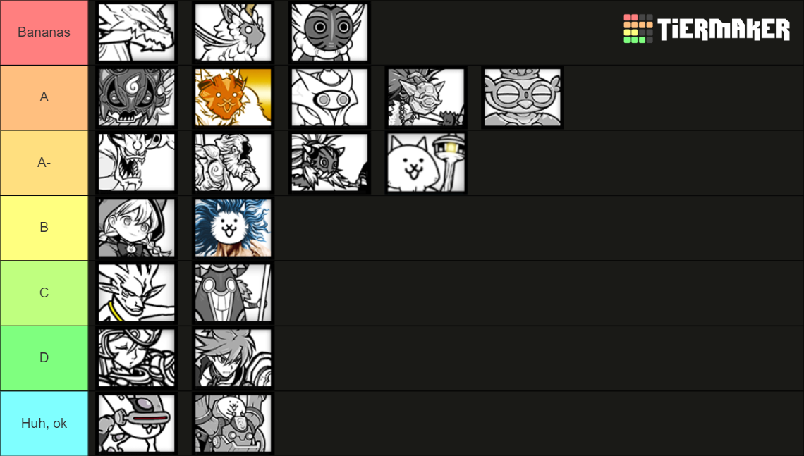 Battle Cats | Special Legends Ranking (13.7 Updated) Tier List ...