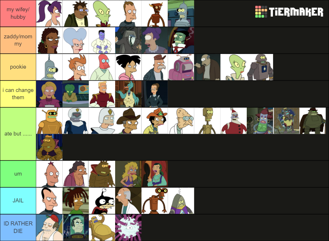 Ranking Futurama Characters Tier List Community Rankings Tiermaker 5468