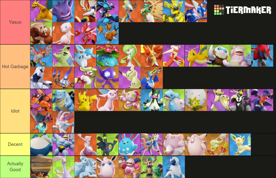 Pokemon Unite Player Tierlist Tier List Community Rankings Tiermaker 3634