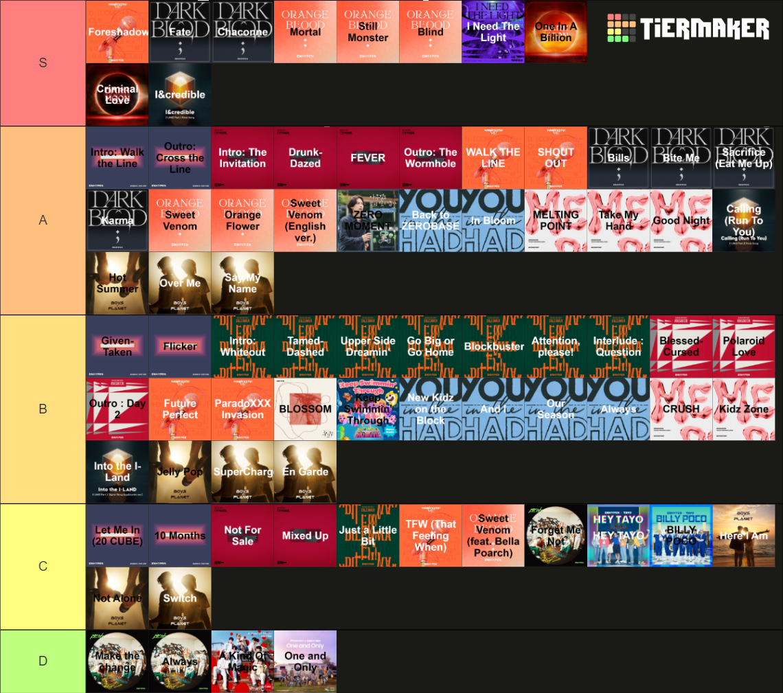 Zerobaseone And Enhypen All Songs December 2023 Tier List Community zerobaseone-and-enhypen-all-songs-december-2023-tier-list-community