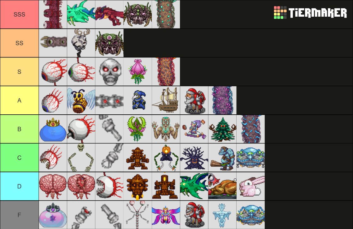 Terraria Boss Tier List Community Rankings TierMaker   Terraria Boss Tier List 16577910 1704482320 