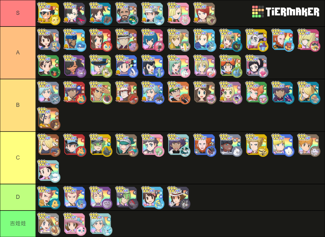 Pokémon Masters EX - 6 * EX (v2.44.0) Tier List (Community Rankings ...