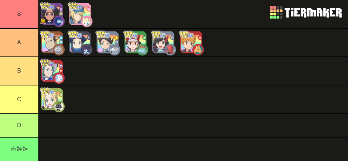 Pokémon Masters EX - 6 * EX (v2.46.0) Tier List (Community Rankings ...